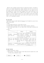 (스키너와 반두라) Skinner의 전통적 행동주의와 Bandura의 인지적 행동주의-2