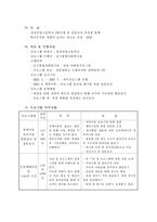 (프로포절) 자원봉사 체험을 통한 자긍심 강화 훈련 프로그램- 대안교실 운영 사업계획서-2