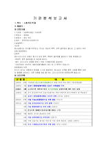 (복지지관 분석보고서) 사회복지법인 기관 분석-2
