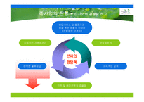 (대학생 창업하기) 웰빙죽 프렌차이즈 사업계획서(사업 명: “자연담은 죽”)-9