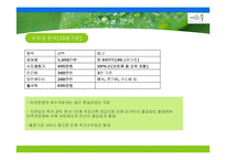 (대학생 창업하기) 웰빙죽 프렌차이즈 사업계획서(사업 명: “자연담은 죽”)-12