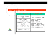 (프로포절) 치매노인 부양가족을 위한 통합 치료 프로그램-8