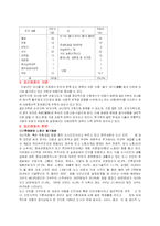 (아동복지)결손아동에 대한 이해와 복지현황 및 문제점 해결방안-4