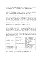 성매매 특별법 이후 사회 각계의 입장과 바람직한 방향(정부, 시민단체, 포주, 성매매 여성의 입장)-3