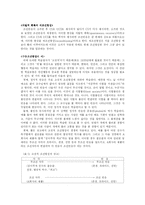 교육에 대한 행동주의 학습이론(숀다이크,파블로,스키너의 학습이론 비교분석)-8