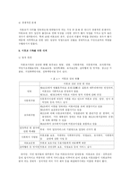 (가족복지) 미혼모가족의 현황과 문제점 및 미혼모 가족을 위한 사회복지서비스-6