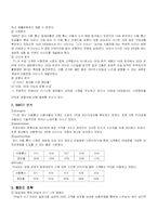 (마케팅 성공전략 분석) TTL의 IMC 성공사례와 SWOT분석-2
