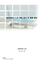 [노사관계]항공사 노조파업 및 분석-1