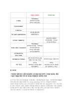 [인터넷비즈니스]다음 네이버 야후 네이트 4대포털 수익모델 분석 및 향후 지향해야 할 수익모델 전망-1