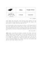[인터넷비즈니스]다음 네이버 야후 네이트 4대포털 수익모델 분석 및 향후 지향해야 할 수익모델 전망-2