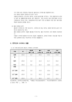 스트레스에 대한 종합적 연구-6