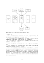 스트레스에 대한 종합적 연구-9