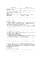 기분장애 연구 레포트-5