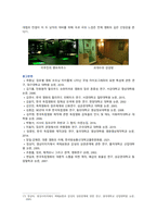 [대중영화의이해] 2022년 기말시험 과제물, 1. 장르영화와 독립영화에 대해 설명하고, 각각의 장단점에 대해 설명하시오. 2. 자연언어와 영화언어의 유사성 및 차이에 대해 설명하시오. 3. 본교재 사진에서 언급된 영화 한 편을 자유롭게 선정하여, 해당 영화의 특정 장면에서 주요한 형식적 특징을 찾아내고 그것이 전달하는 의미에 대해 분석하시오-10
