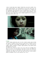 [대중영화의이해] 2022년 2학기 기말시험 과제물, 1. 장르영화와 독립영화에 대해 설명하고, 각각의 장단점에 대해 설명하시오. 2. 자연언어와 영화언어의 유사성 및 차이에 대해 설명하시오. 3. 본교재 사진에서 언급된 영화 한 편을 자유롭게 선정하여, 해당 영화의 특정 장면에서 주요한 형식적 특징을 찾아내고 그것이 전달하는 의미에 대해 분석하시오-9