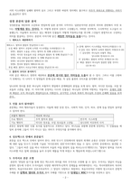 성경 주석의 2가지 열쇠-2
