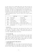 은사와 부르심-6