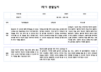 만3세 1년 관찰일지-6