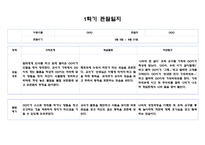 만3세 1년 관찰일지-11