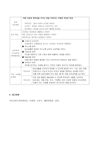 2022년 2학기 방송통신대 유아교육기관운영관리 기말과제물)유아교육기관의 학급운영 관리 개념 및 원리, 유치원과 어린이집의 유아관리(원아모집, 학급 및 반편성)에 대해 서술하시오 유치원의 재정관리의 기본원칙 예산편성 과정 등-15