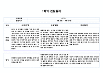 1년치 관찰일지와 발달평가 만4세 (20 페이지분량으로 아주 자세합니다)-5