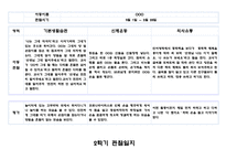 1년치 관찰일지와 발달평가 만4세 (20 페이지분량으로 아주 자세합니다)-16