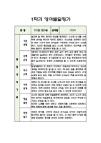 만3세 1학기 발달평가 (평가제,평가인증)-2