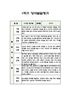 만3세 1학기 발달평가 (평가제,평가인증)-4
