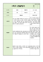 어린이집 2학기 9월~2월 만2세 관찰일지와 발달평가 5명-10