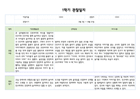 만3세 3월~8월 관찰일지 및 발달평가 5명-1