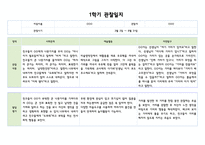 만3세 3월~8월 관찰일지 및 발달평가 5명-2