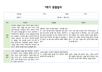 만3세 3월~8월 관찰일지 및 발달평가 5명-4