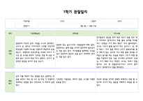 만3세 3월~8월 관찰일지 및 발달평가 5명-7