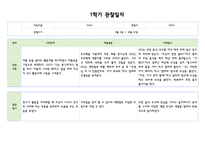 만3세 3월~8월 관찰일지 및 발달평가 5명-8