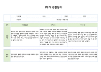 만3세 3월~8월 관찰일지 및 발달평가 5명-9
