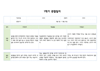 만3세 3월~8월 관찰일지 및 발달평가 5명-10