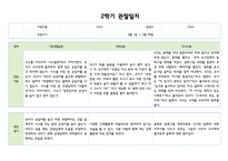 만3세 9월~2월 관찰일지 및 발달평가 5명-1
