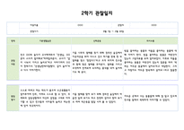만3세 9월~2월 관찰일지 및 발달평가 5명-5