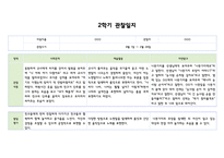 만3세 9월~2월 관찰일지 및 발달평가 5명-6