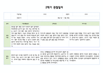 만3세 9월~2월 관찰일지 및 발달평가 5명-7