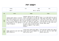 만3세 9월~2월 관찰일지 및 발달평가 5명-8