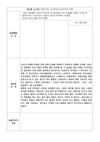 사회복지사현 노인전문 요양원 현장실습일지-17