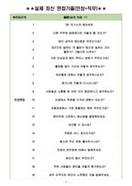 LIG넥스원 면접기출(최신)+꿀팁[최종합격!]-3