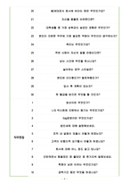 LIG넥스원 면접기출(최신)+꿀팁[최종합격!]-4