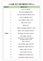 LG에너지솔루션 면접기출(최신)+꿀팁[최종합격!] +1000대기업 1차 직무면접 + 2차 임원면접 최종합격자 답안-4