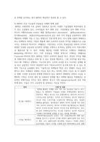 (홍보론 4학년) 1 PR의 전술 가운데 퍼블리시티와 기업광고의 기능들을 각각 자세히 설명한 후, 두 전술의 공통점을 상세히 설명-6