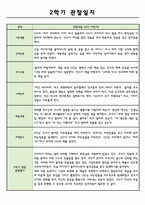 만3세 2학기 관찰일지 및 종합발달평가-1