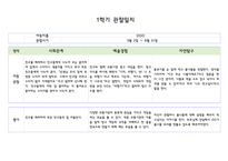 만5세 1학기 관찰일지 5명 (발달평가 포함- 아주 자세합니다)-6
