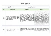 만5세 1학기 관찰일지 5명 (발달평가 포함- 아주 자세합니다)-7