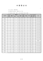 PHC파일공사 정산서-6